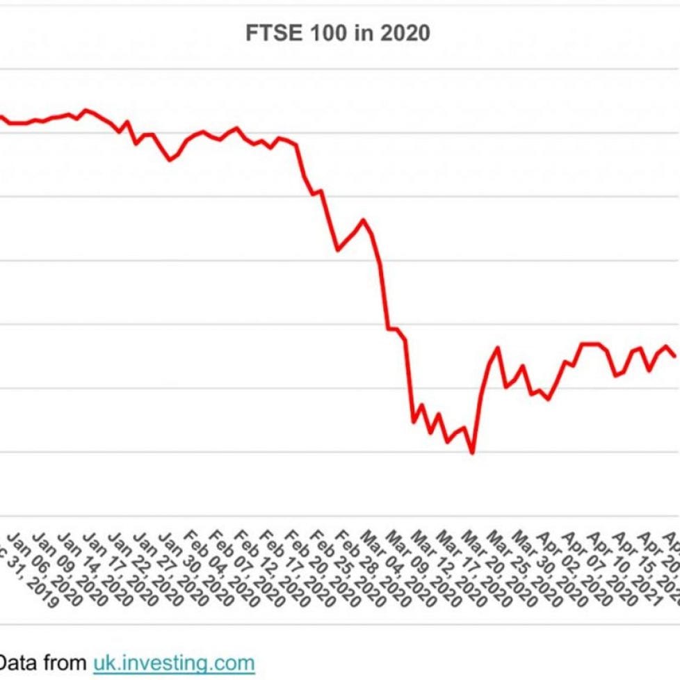 The-uses-of-investment-losses… The-uses-of-investment-losses…