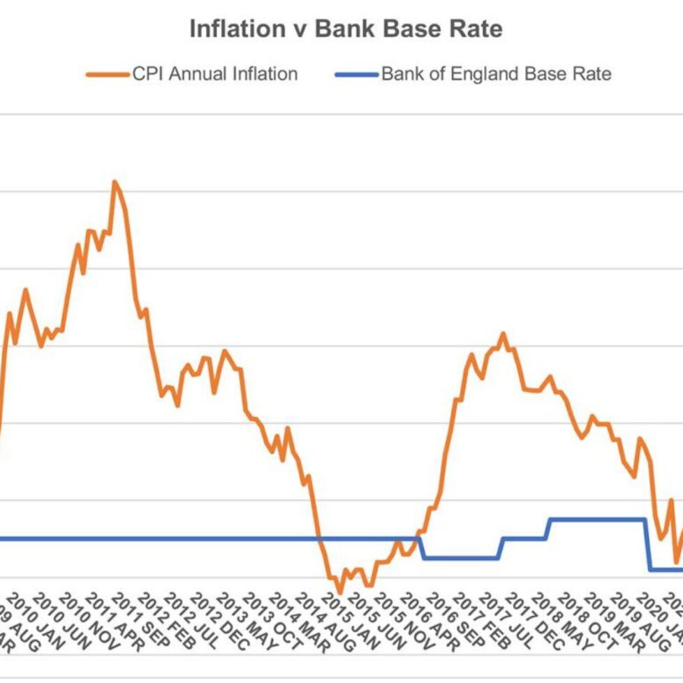 Are-you-holding-too-much-cash