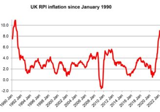 12-interest-on-student-loans